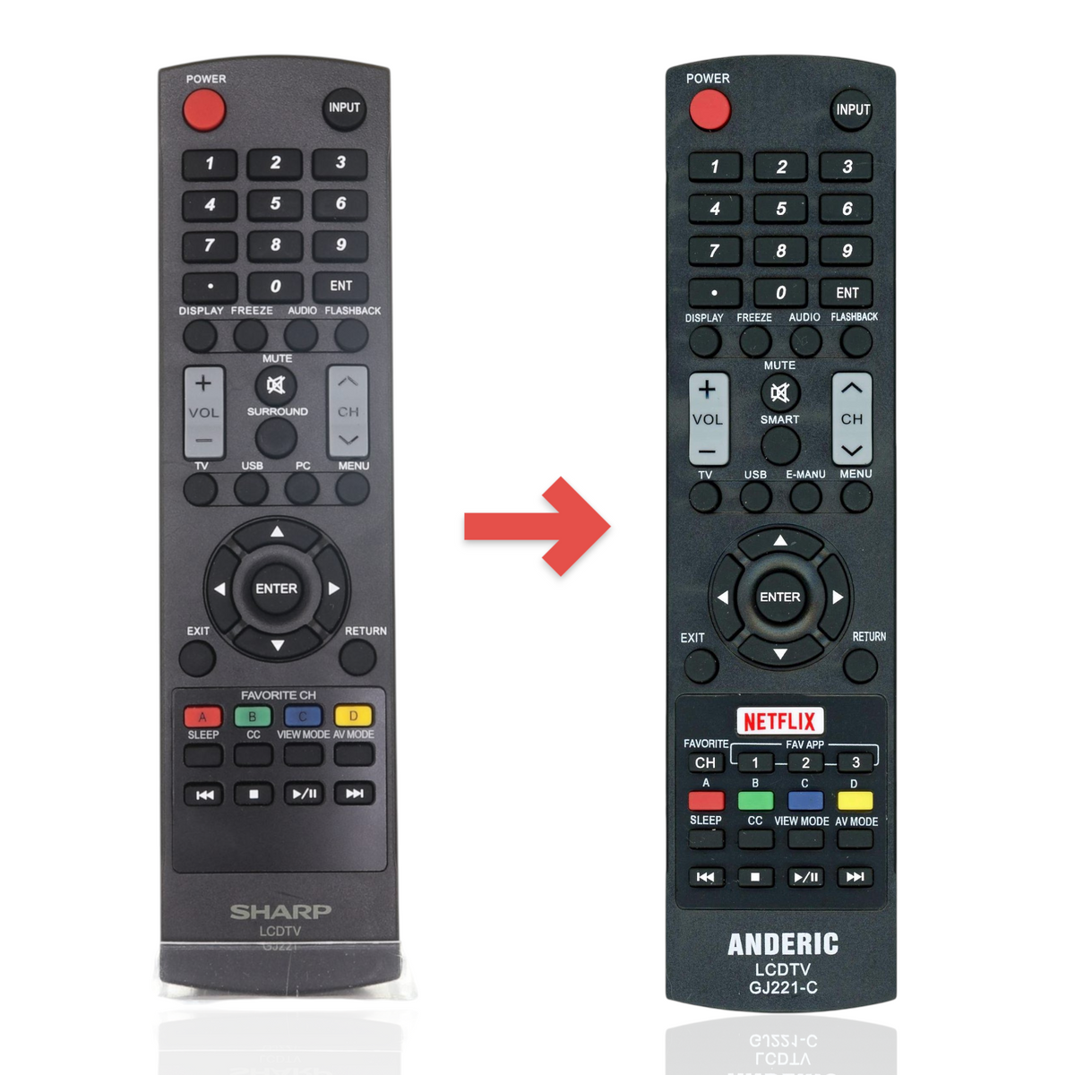 Sharp GJ221 TV Remote Control
