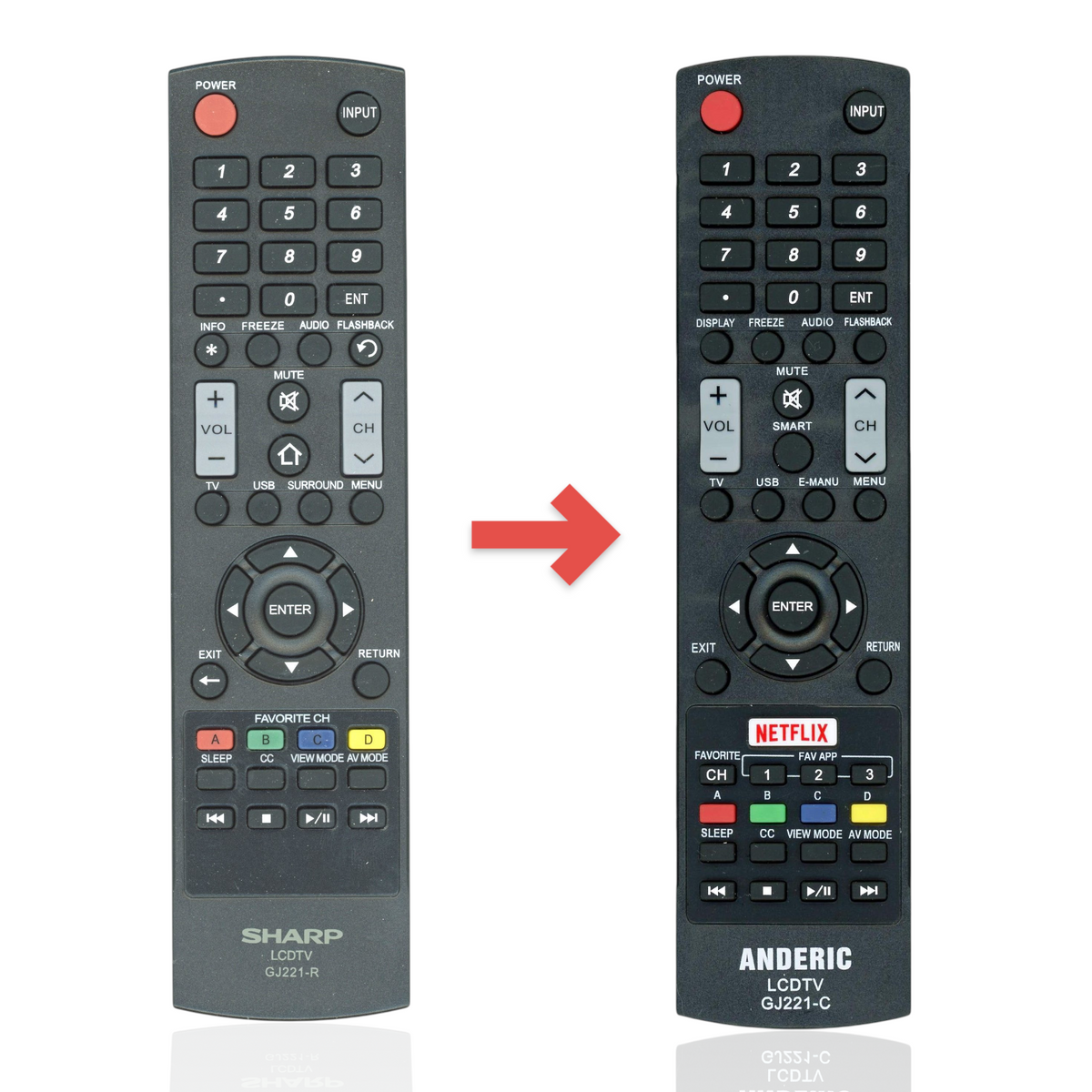 Sharp GJ221R TV Remote Control