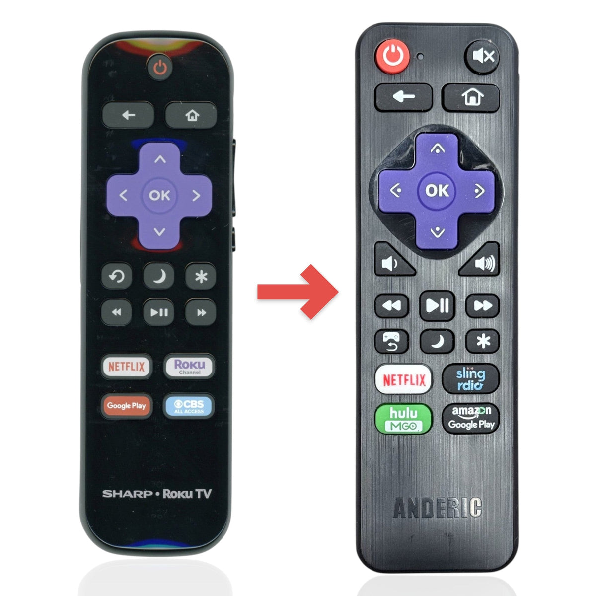 Sharp LC-RCRCA-21 ROKU TV Remote Control | Canada | Netflix | Roku Channel | Google Play | CBS - LCRCRCA21