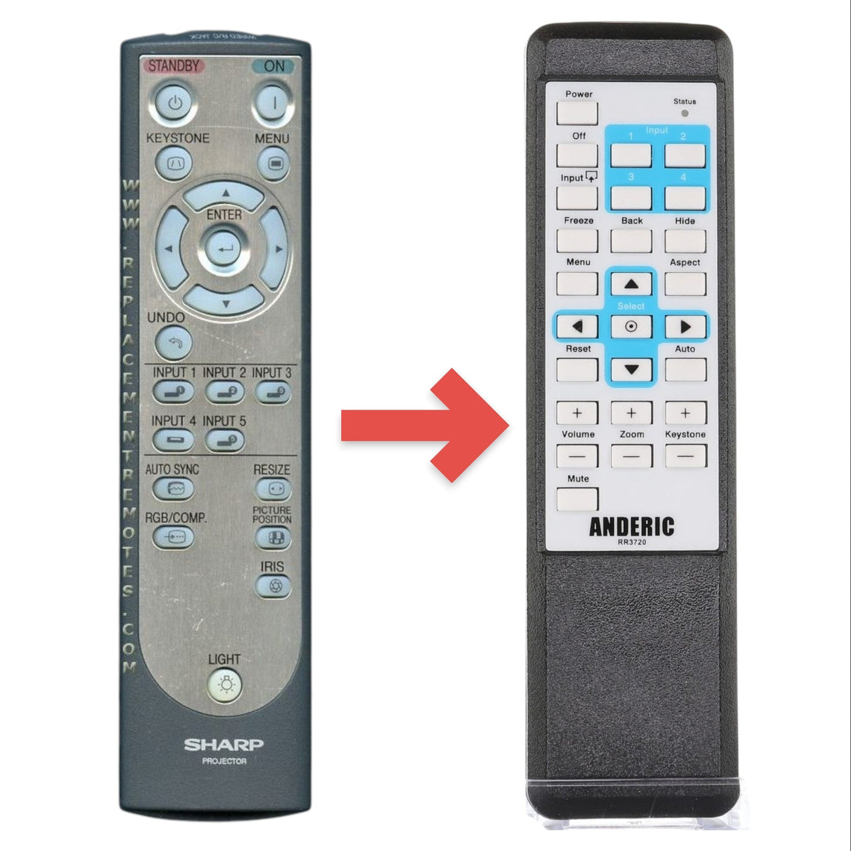 Sharp RRMCGA216WJSA Projector Remote Control