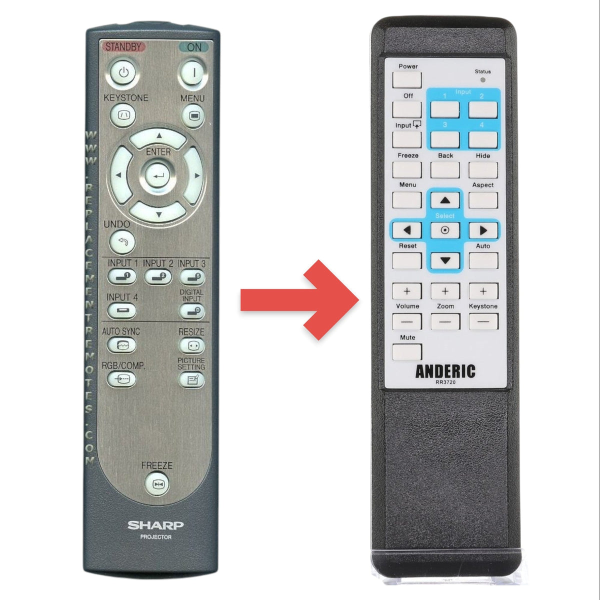 Sharp RRMCGA218WJSA Projector Remote Control