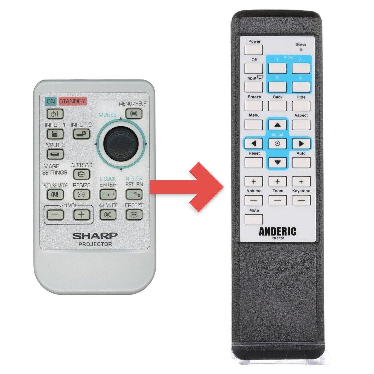 Sharp RRMCGA256WJSA Projector Remote Control