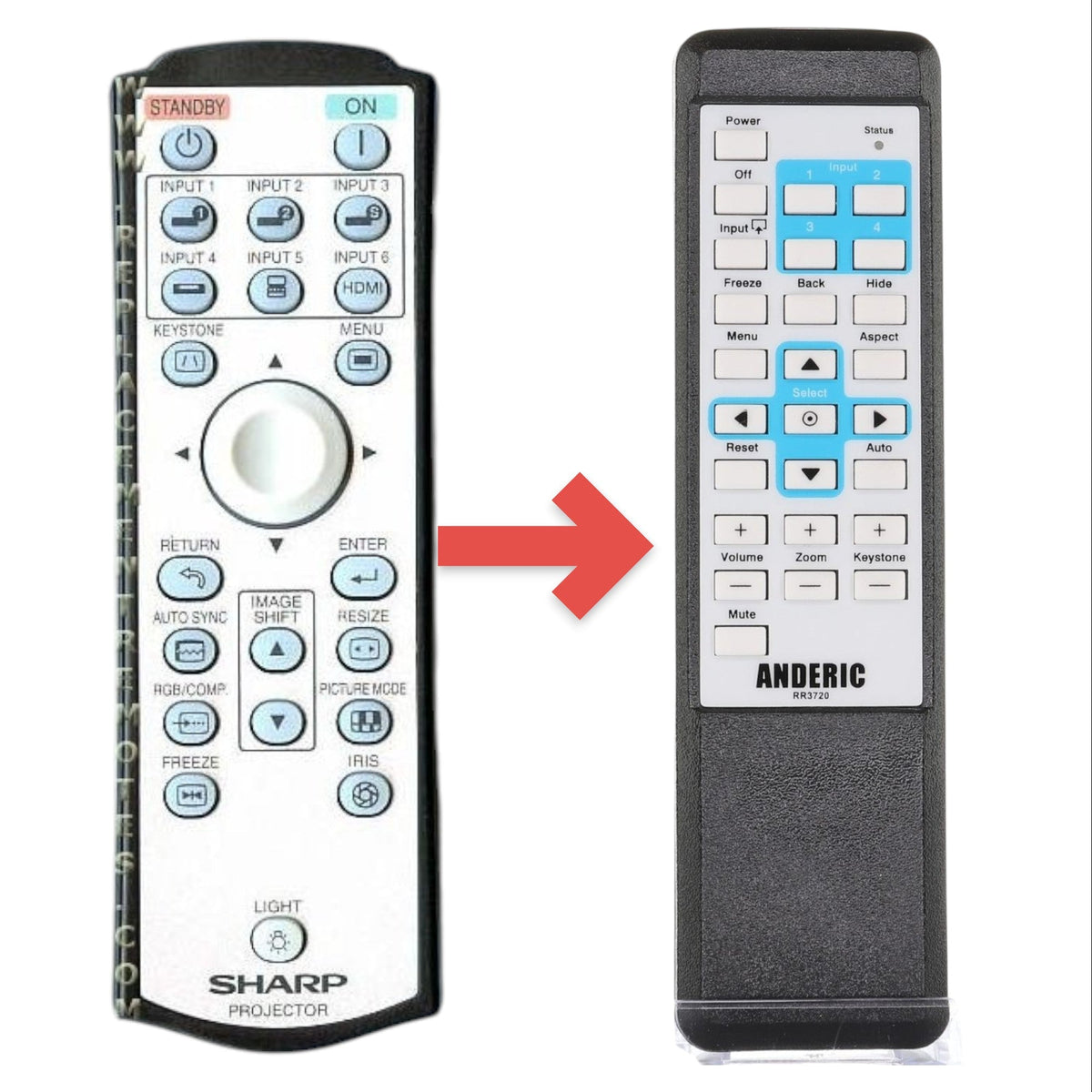 Sharp RRMCGA444WJSA Projector Remote Control