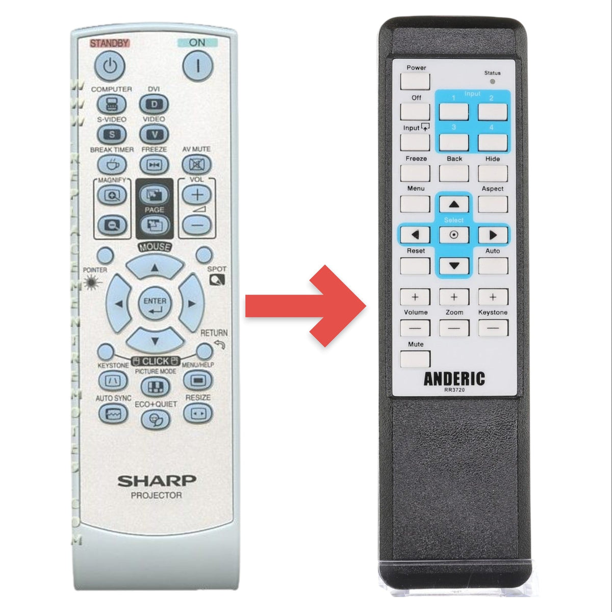 Sharp RRMCGA592WJSA Projector Remote Control