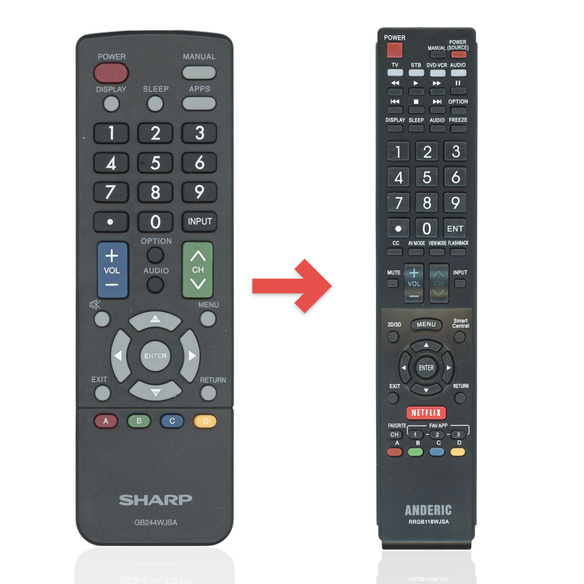 Sharp GB244WJSA AQUOS TV Remote Control - RRMCGB244WJSA