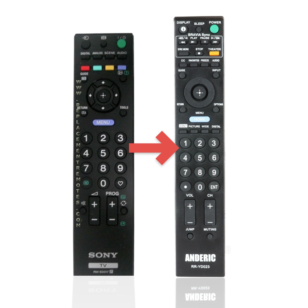 Sony RM-ED017 TV Remote Control - RMED017