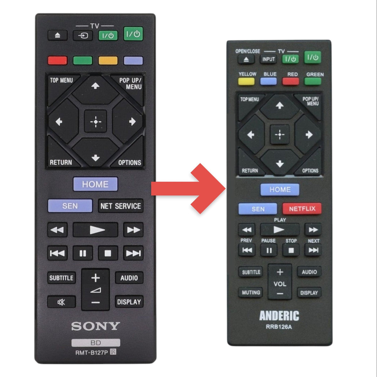 Sony RMT-B127P Blu-ray Disc Remote Control - 1-492-681-11