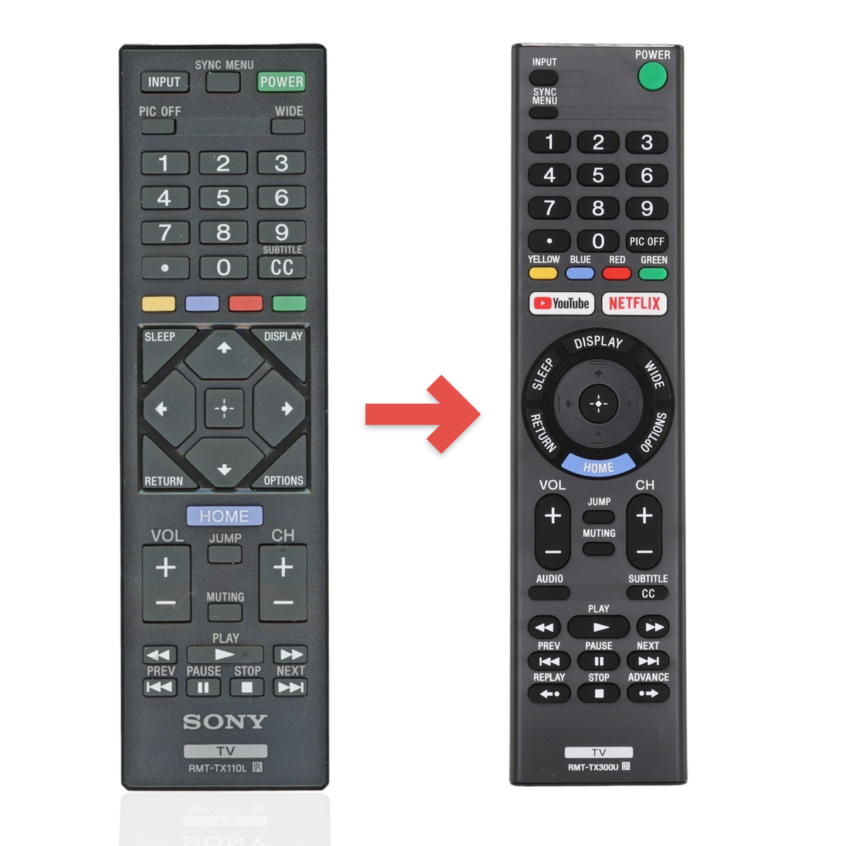 Sony RMT-TX110L TV Remote Control - RMTTX110L