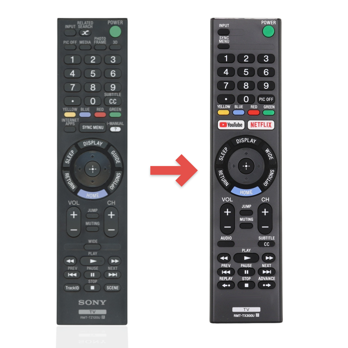 Sony RMT-TZ120U TV Remote Control - RMTTZ120U