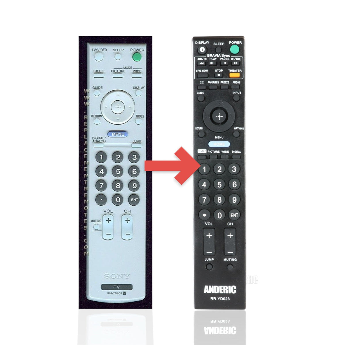 Sony RM-YD005 TV Remote Control - RMYD005