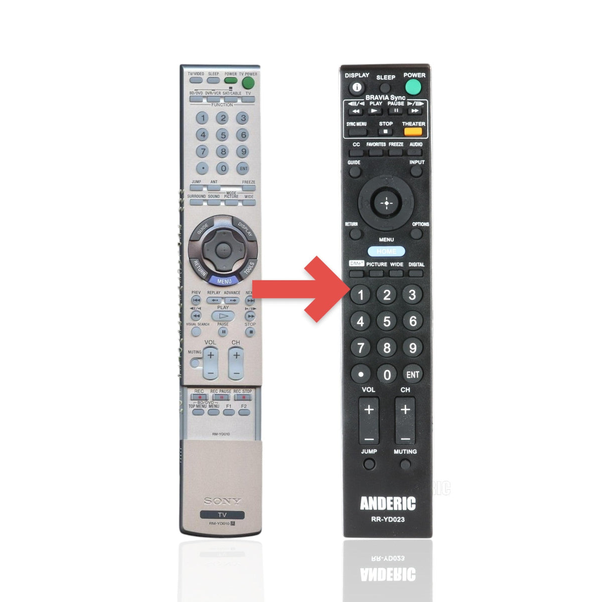 Sony RM-YD010 TV Remote Control - RMYD010