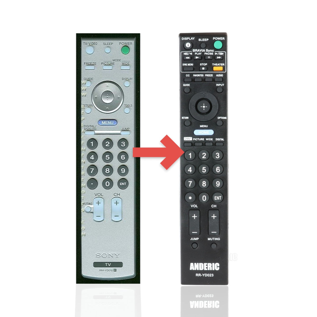 Sony RM-YD012 TV Remote Control - RMYD012