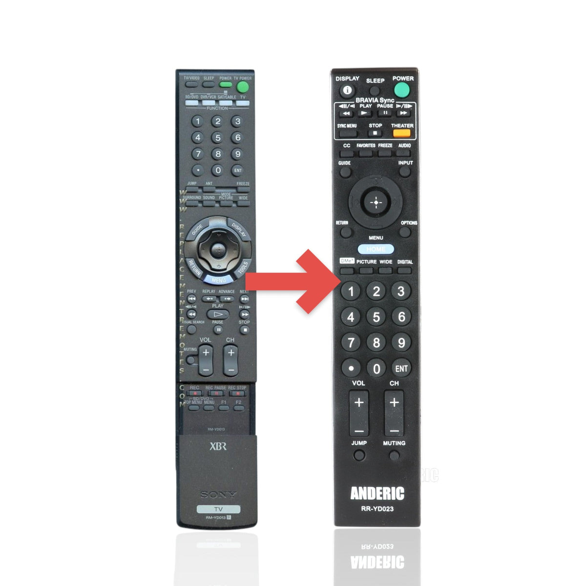 Sony RM-YD013 TV Remote Control - RMYD013