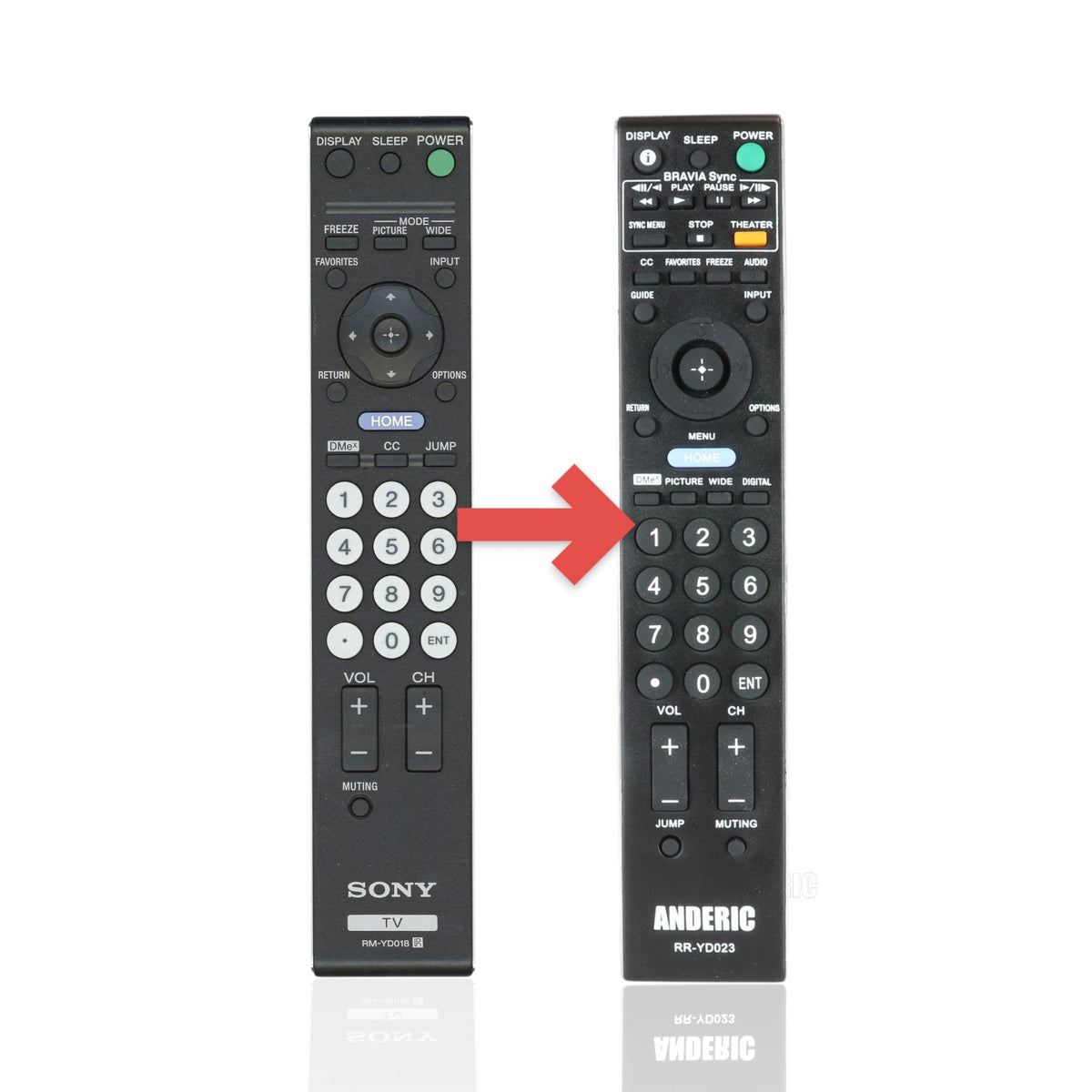 Sony RM-YD018 TV Remote Control - RMYD018