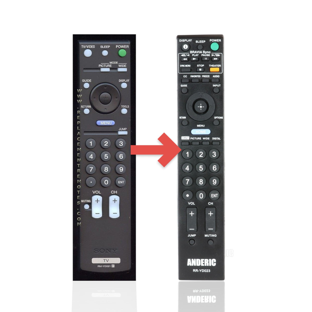 Sony RM-YD021 TV Remote Control - RMYD021