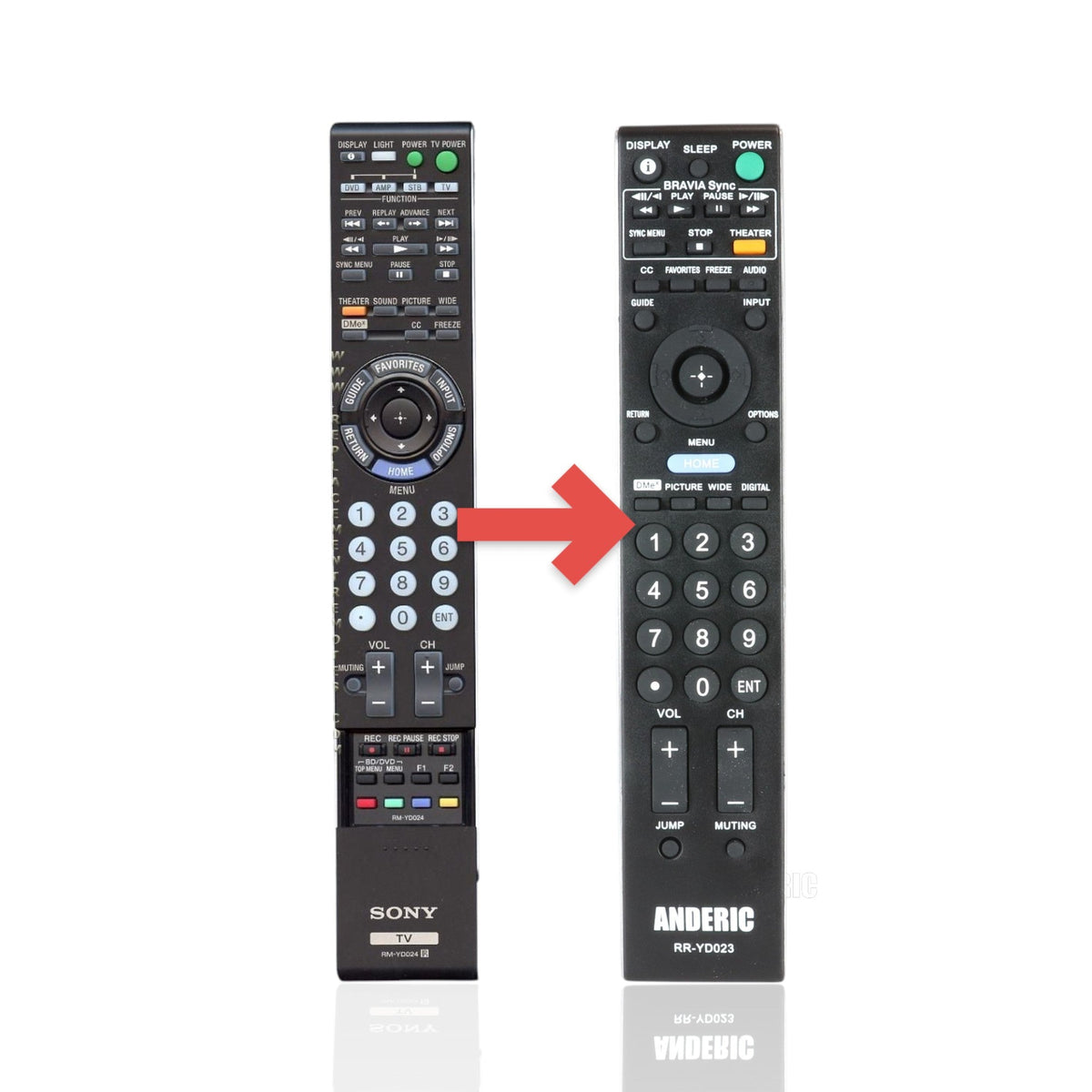 Sony RM-YD024 TV Remote Control - RMYD024