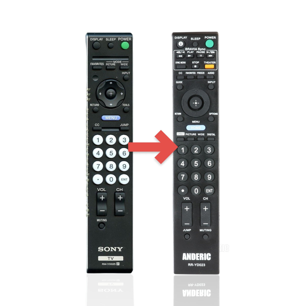 Sony RM-YD025 TV Remote Control - RMYD025