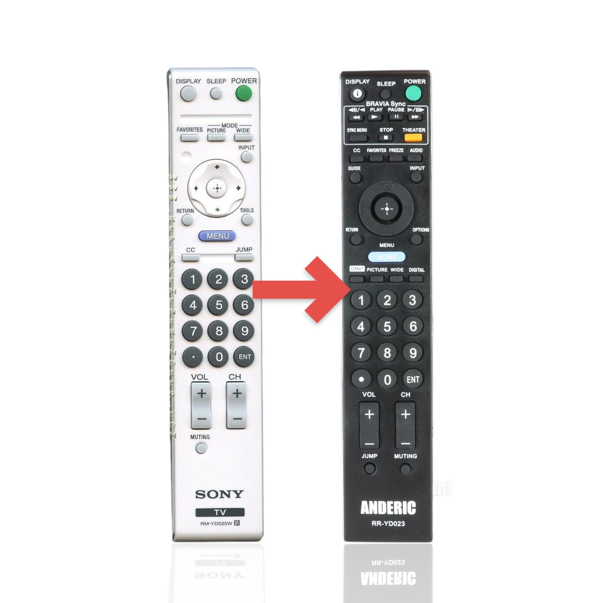 Sony RM-YD025W TV Remote Control - RMYD025W