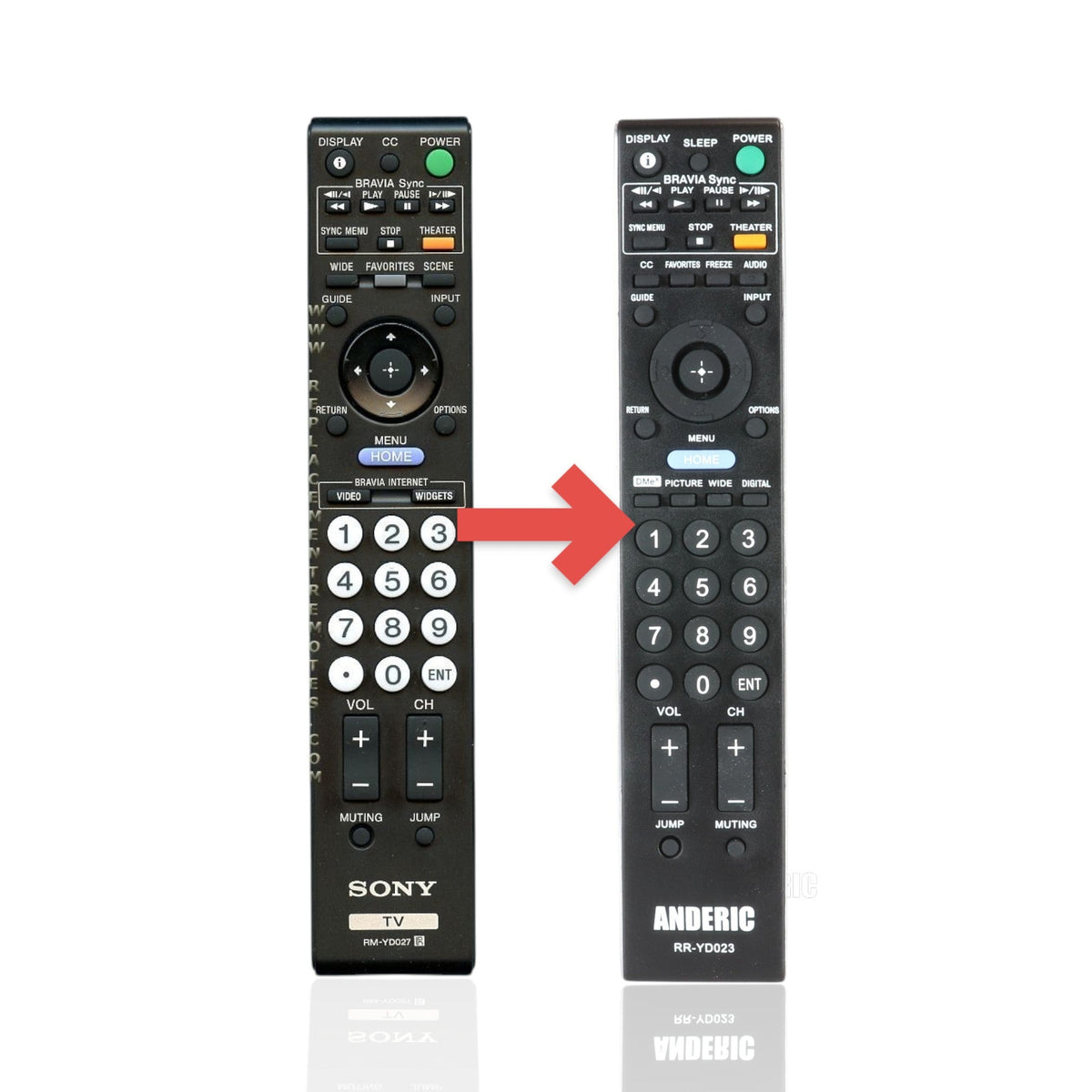 Sony RM-YD027 TV Remote Control - RMYD027