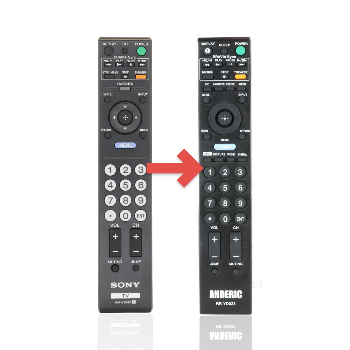 Sony RM-YD028 TV Remote Control - RMYD028