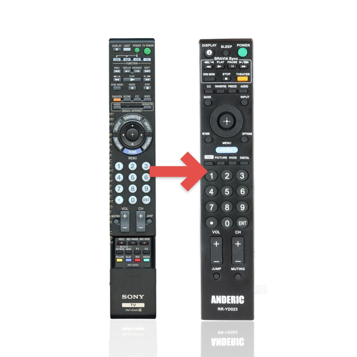 Sony RM-YD029 TV Remote Control - RMYD029