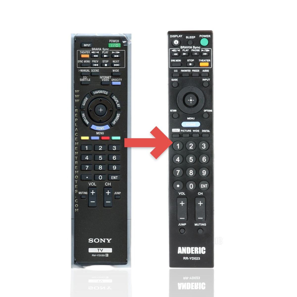 Sony RM-YD033 TV Remote Control - RMYD033