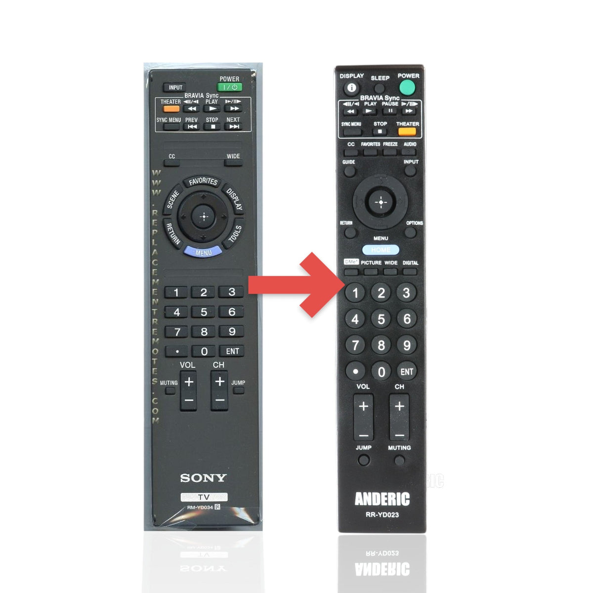 Sony RM-YD034 TV Remote Control - RMYD034