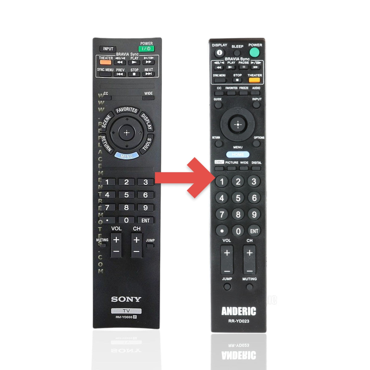 Sony RM-YD035 TV Remote Control - RMYD035