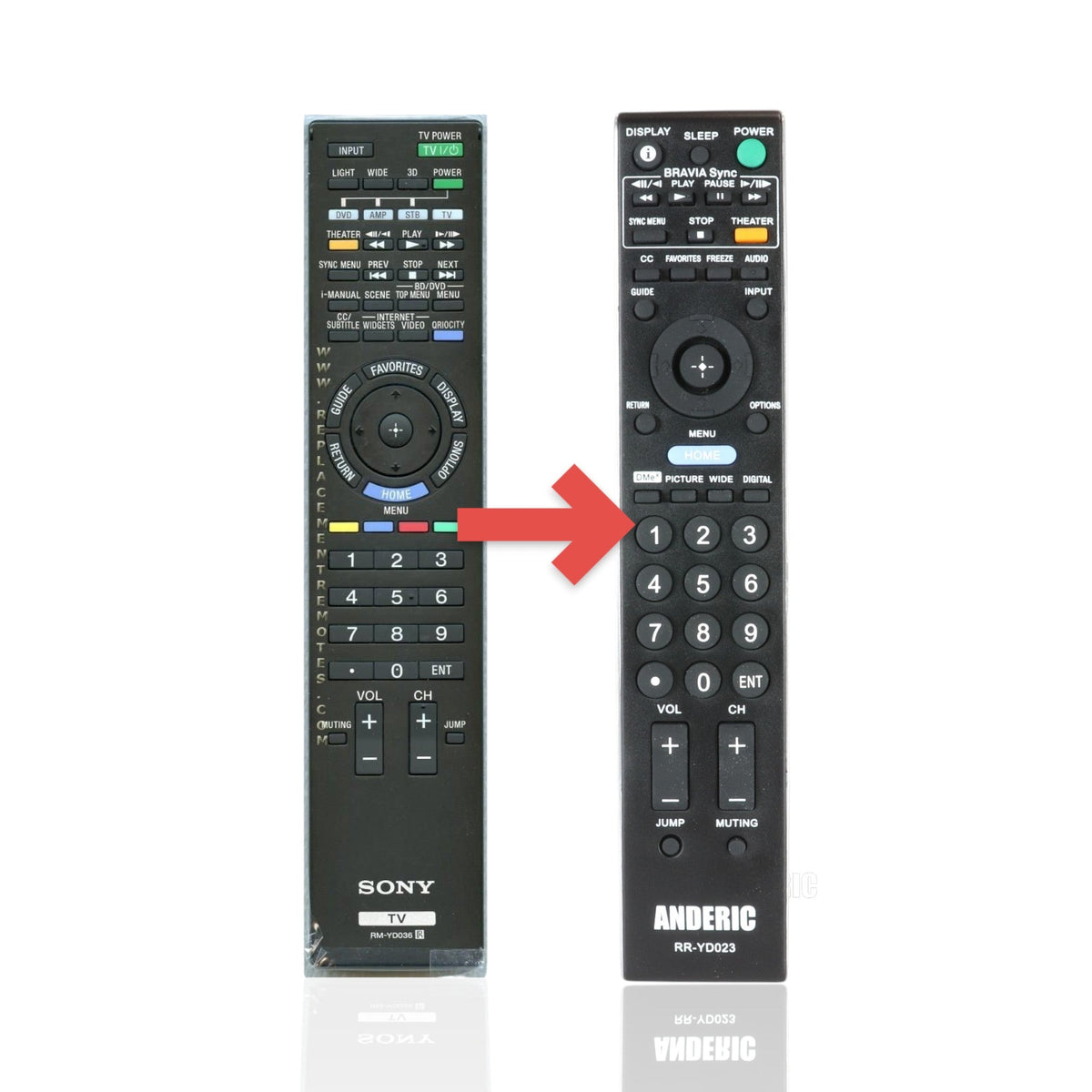 Sony RM-YD036 TV Remote Control - RMYD036