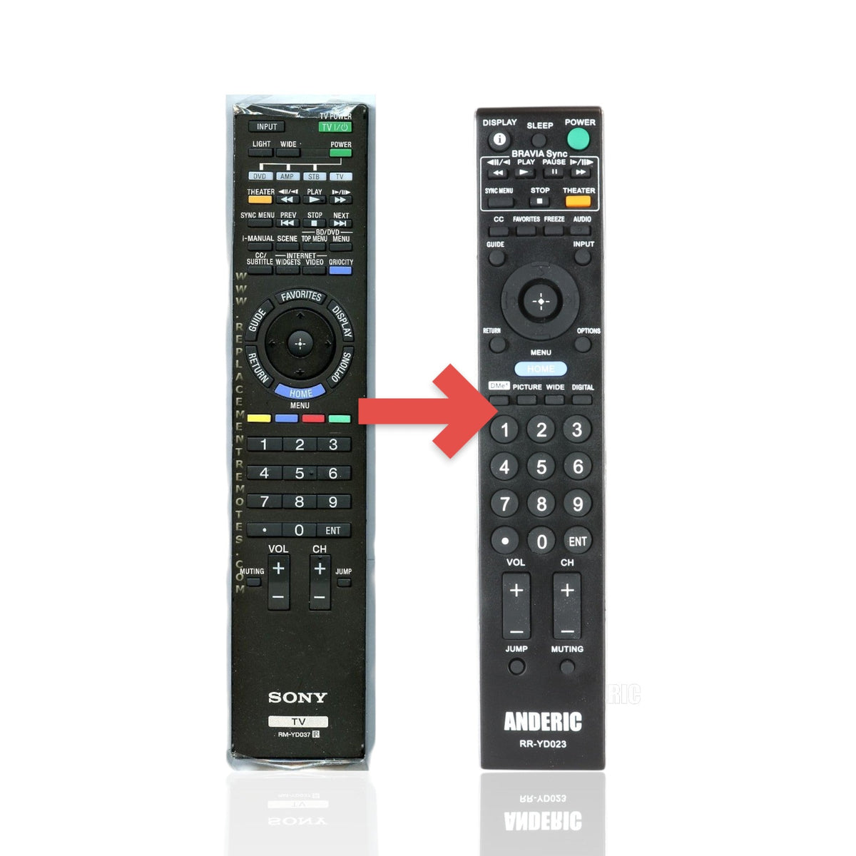 Sony RM-YD037 TV Remote Control - RMYD037