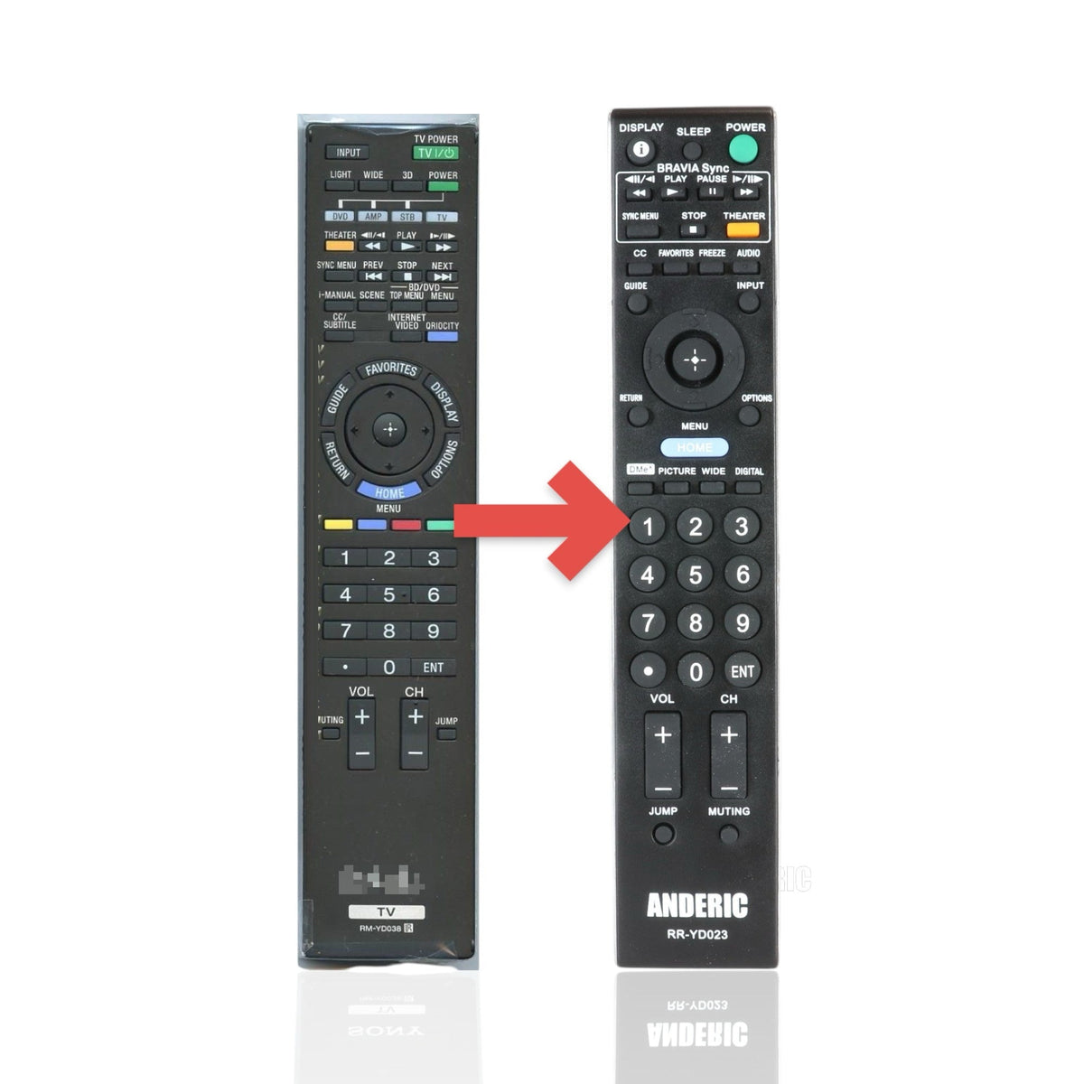 Sony RM-YD038 TV Remote Control - RMYD038