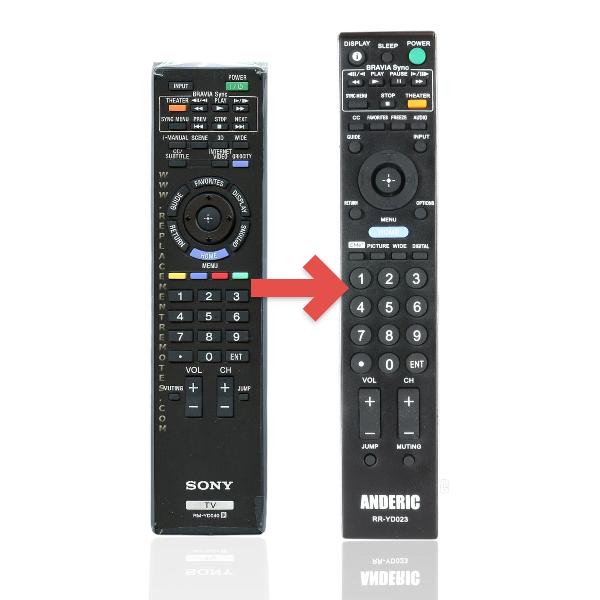 Sony RM-YD040 TV Remote Control - RMYD040