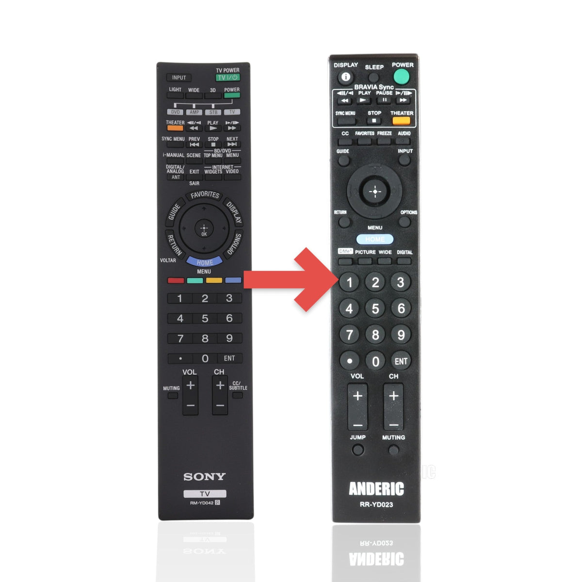 Sony RM-YD042 TV Remote Control for KDL40NX717, KDL55NX817 - 1-487-712-12