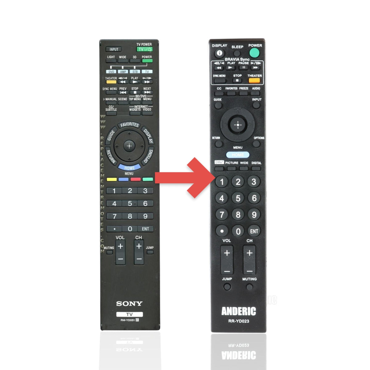 Sony RM-YD051 TV Remote Control - RMYD051