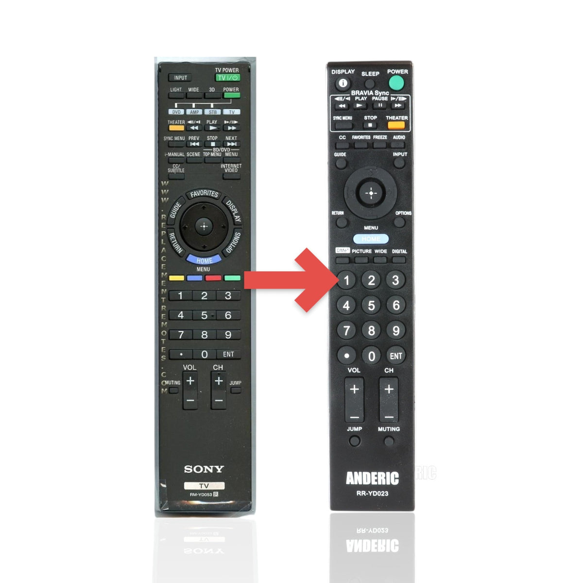 Sony RM-YD053 TV Remote Control - RMYD053
