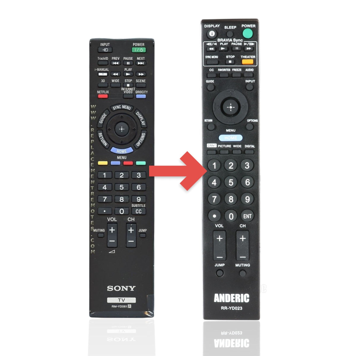 Sony RM-YD061 TV Remote Control - RMYD061