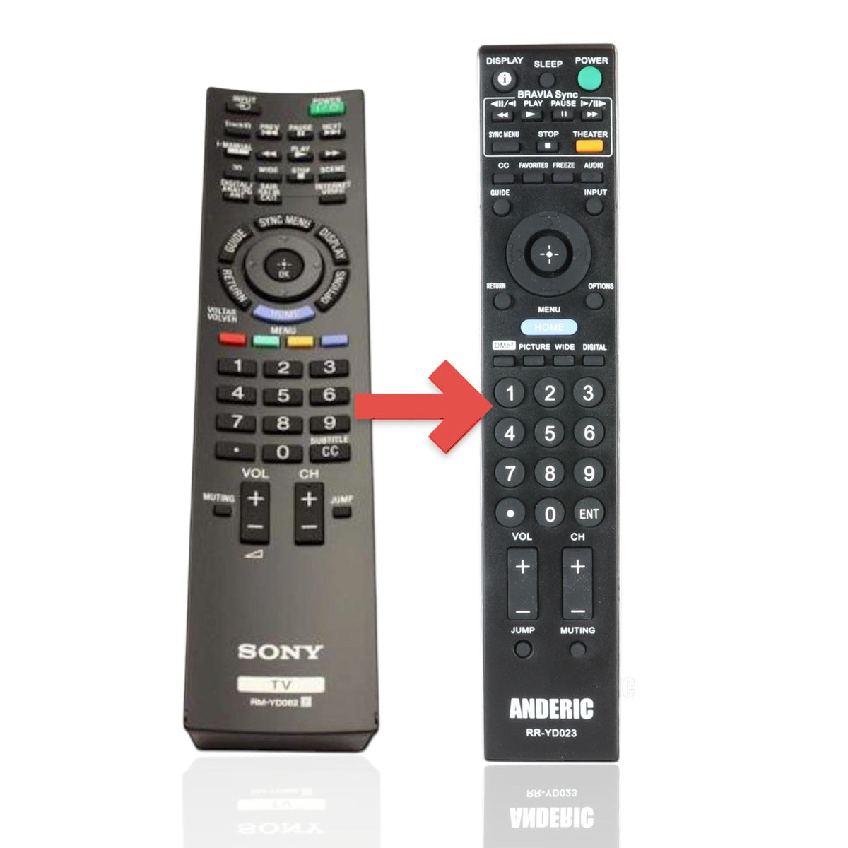 Sony RM-YD062 TV Remote Control - 1-489-474-11, RMYD062 148947411 - RMYD062