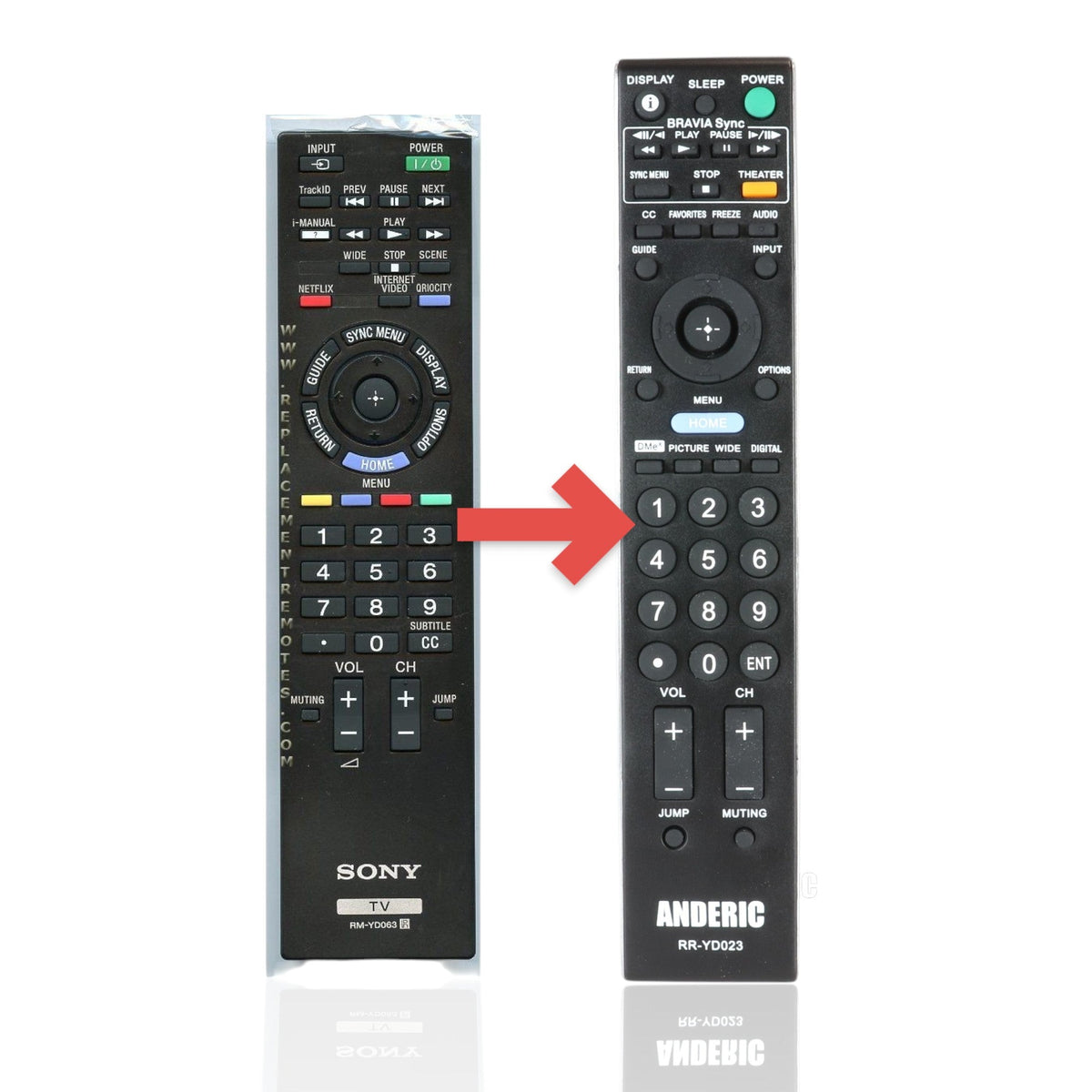 Sony RM-YD063 TV Remote Control - RMYD063