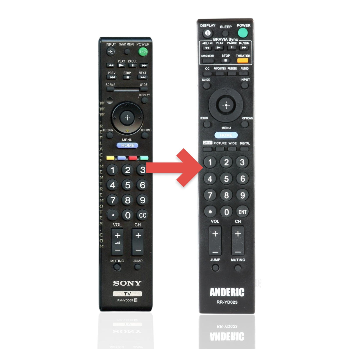 Sony RM-YD065 TV Remote Control - RMYD065