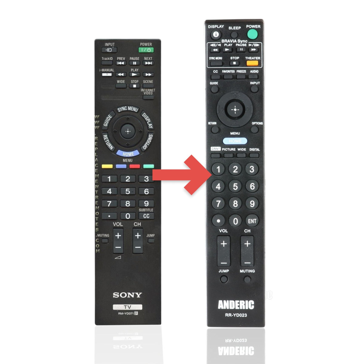 Sony RM-YD071 TV Remote Control - RMYD071