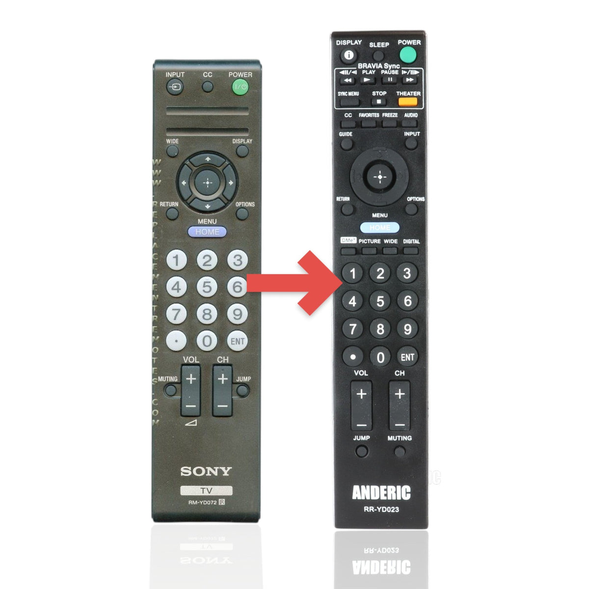 Sony RM-YD072 TV Remote Control - RMYD072