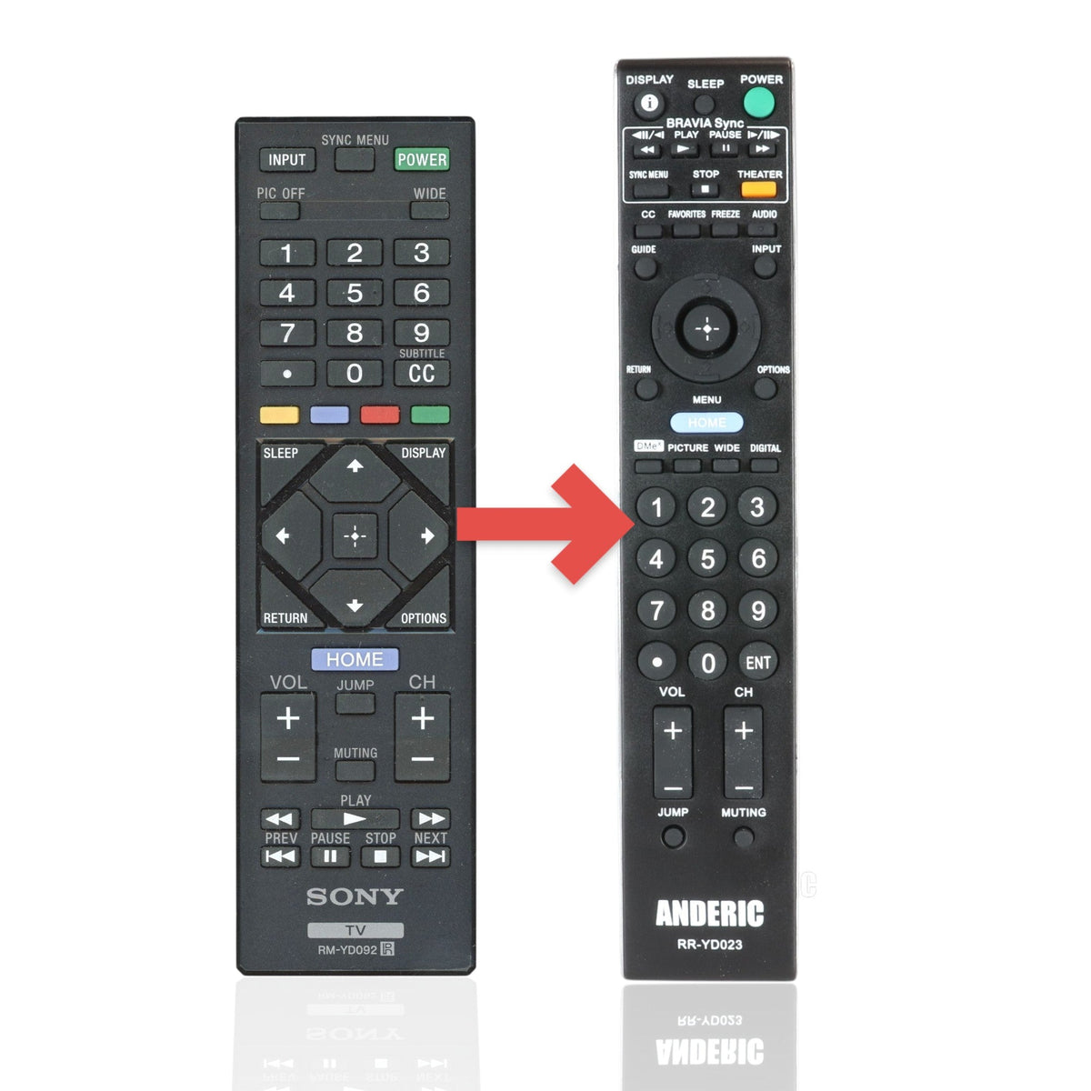 Sony RM-YD092 TV Remote Control - RMYD092