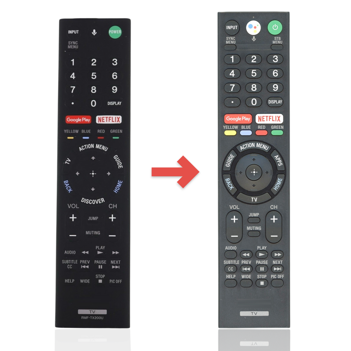 Sony RMF-TX200U Smart Google TV Remote Control | RF | Voice - 1-493-127-11 / 1-493-127-21