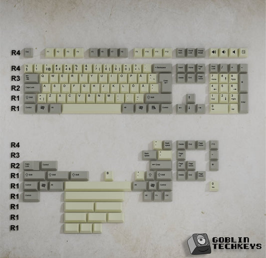 Swedish Classic Vintage Keycaps Set | Retro Keycaps
