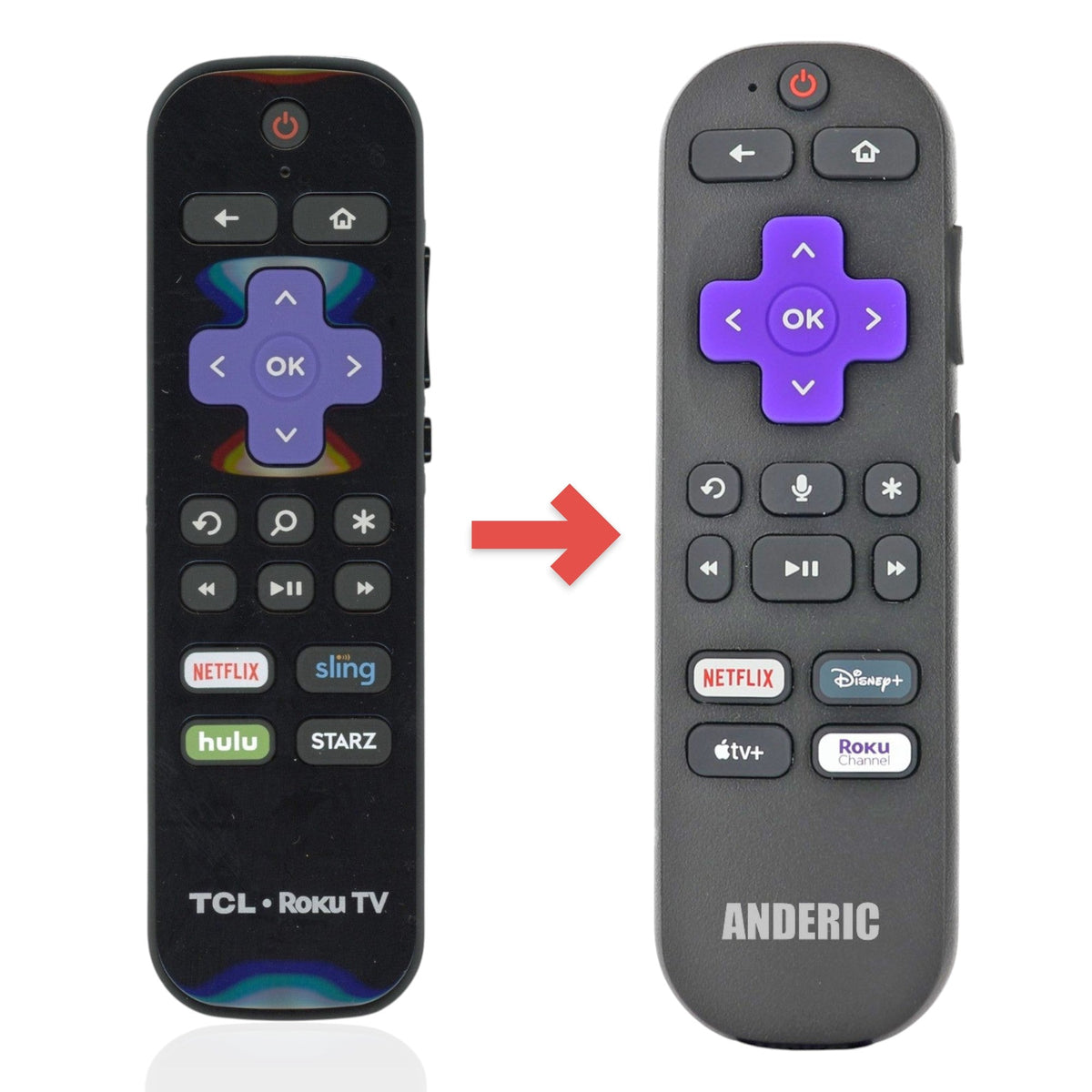 TCL BRC64 RF W/ headphone jack Roku TV Remote Control - Netflix, sling, Hulu, Starz- 06-RFZNWF-BRC64
