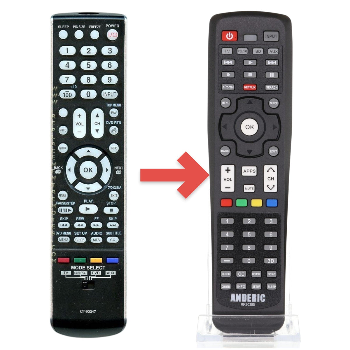 Toshiba CT90347 TV Remote Control