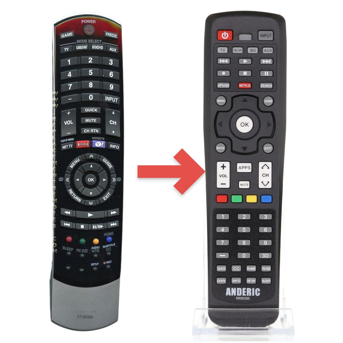 Toshiba CT90366 TV Remote Control