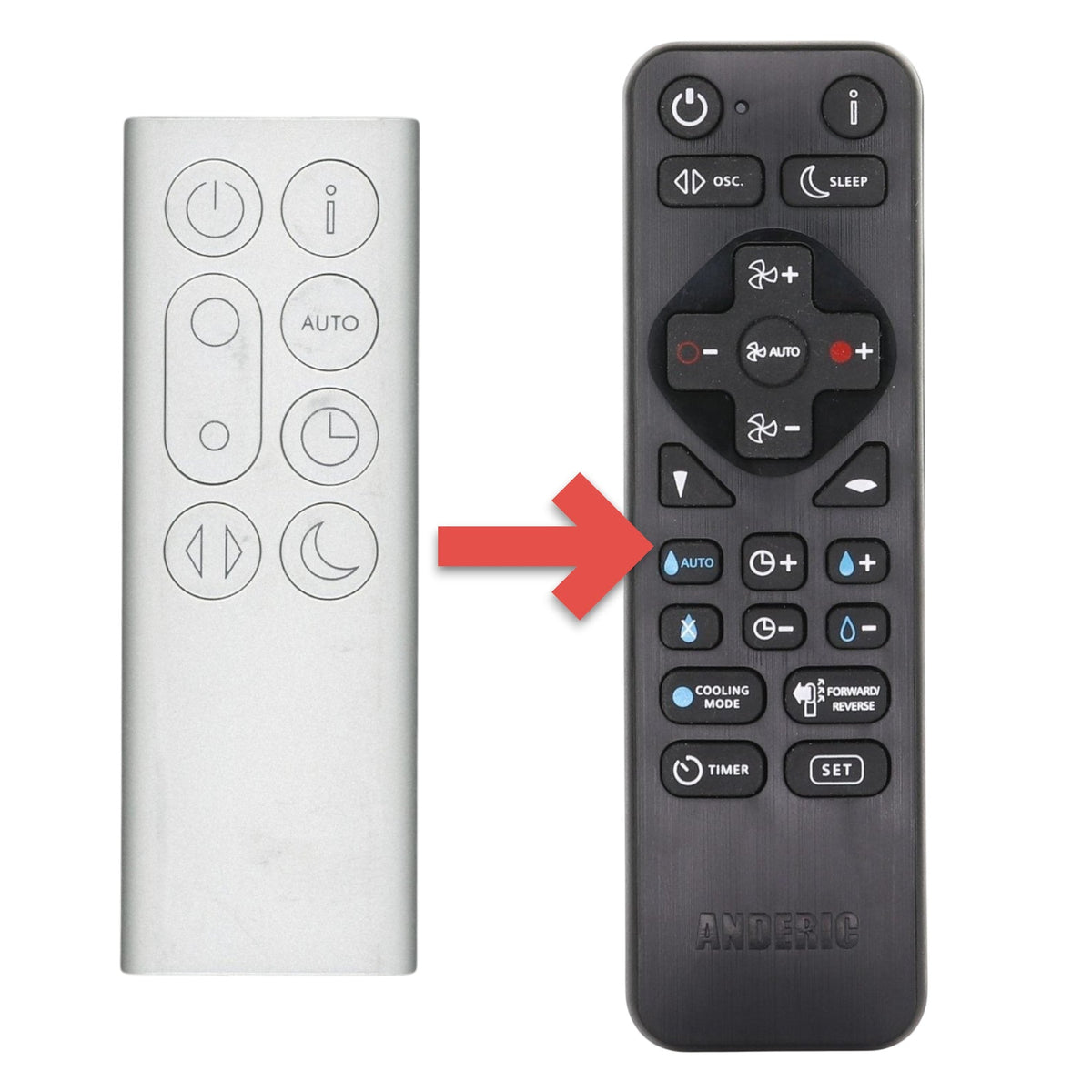 Dyson TP05 Upright Fan Remote Control