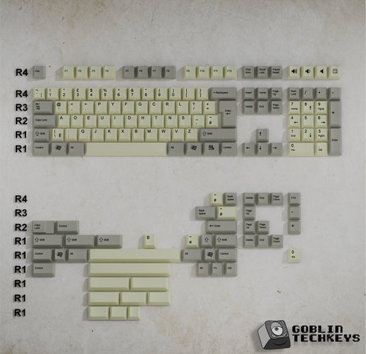 UK Dvorak Classic Vintage Keycaps Set | Retro Keycaps