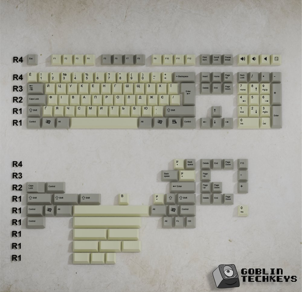 Ukrainian Classic Vintage Keycaps Set | Retro Keycaps